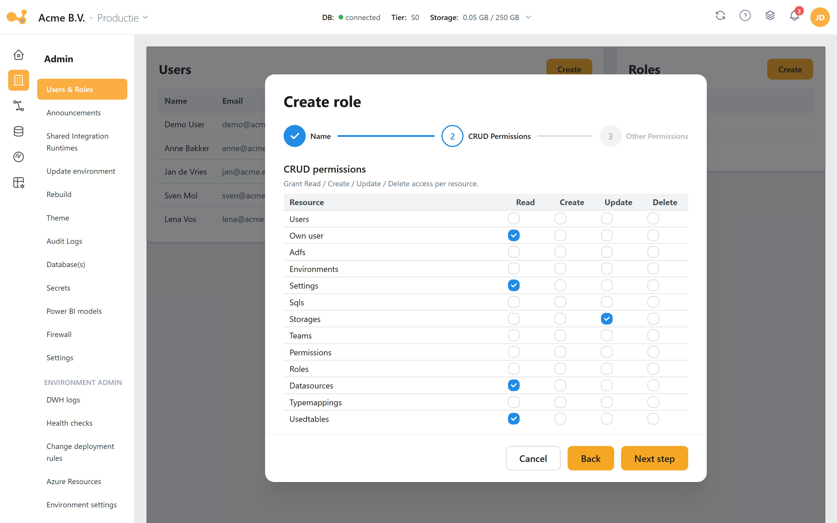 Create role wizard step 2: CRUD permissions per resource.
