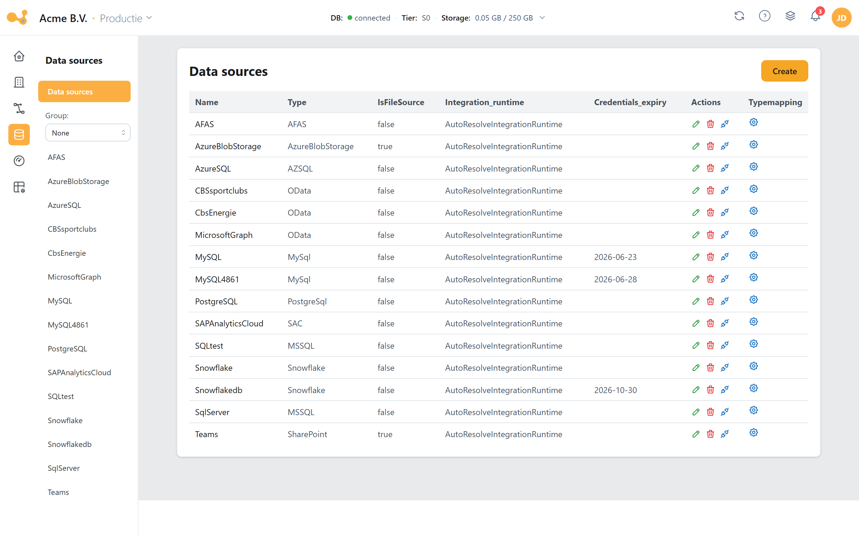 Source catalog: a table showing for each source the name, the type, the integration runtime, the credential expiry and a type-mapping button, with 'Add source' and 'Refresh metadata' at the top.