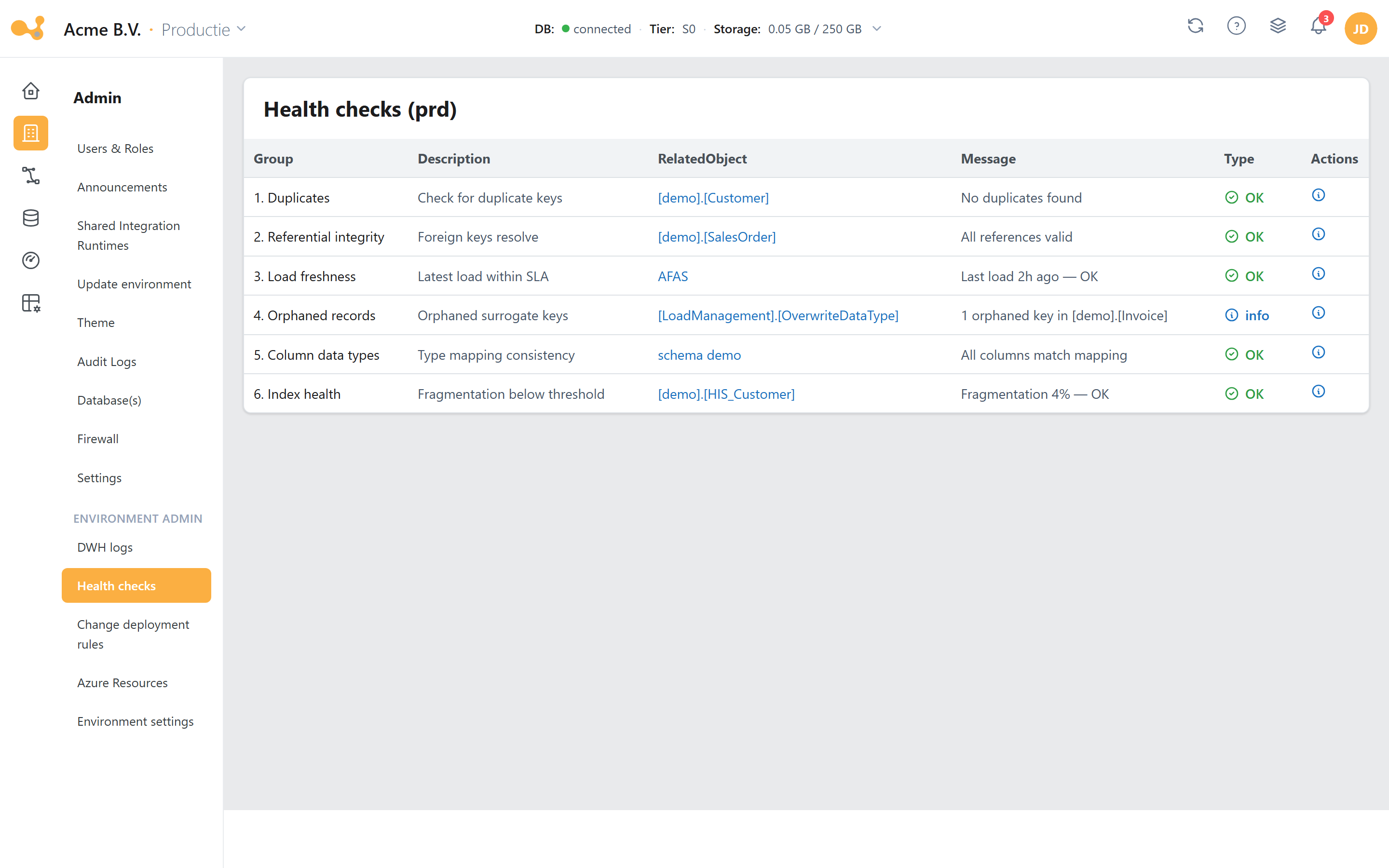 Health checks: overzicht met geslaagde, waarschuwings- en foutchecks, plus een uitgeklapte fout met een SQL-fixscript.