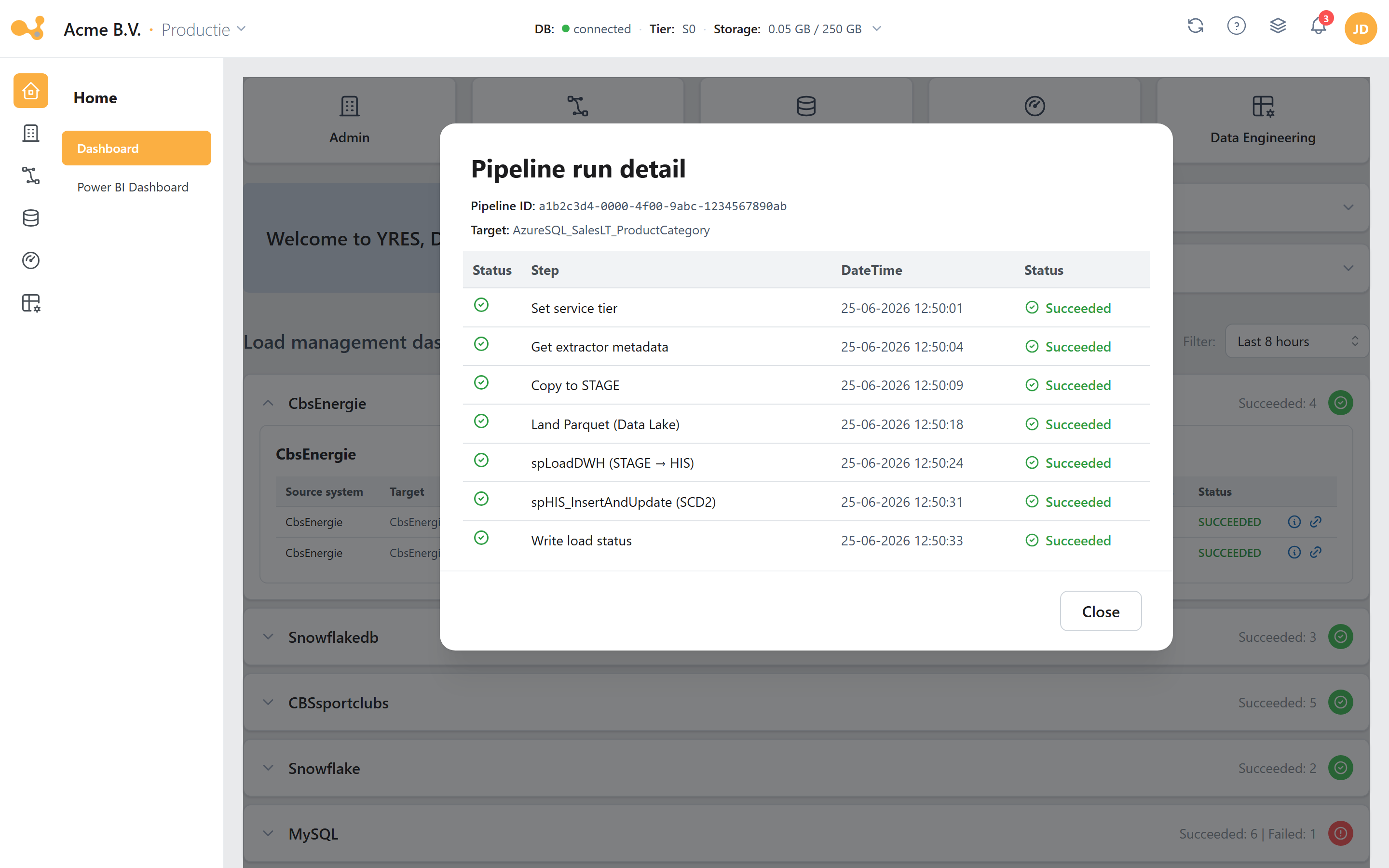 Pipeline run detail: per stap van een load de status en het tijdstip.