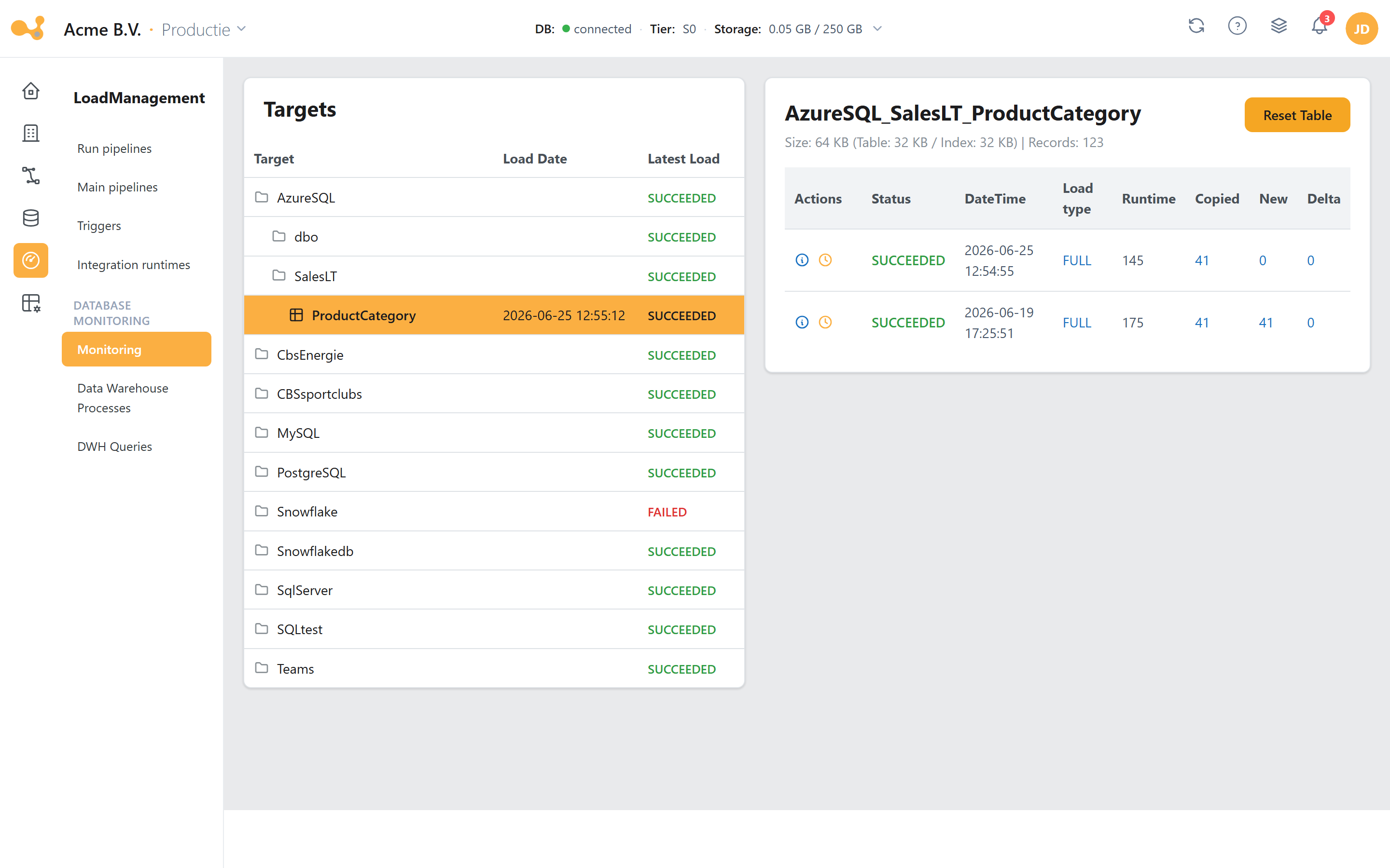 Monitoring: links de targets-boom met laadstatus, rechts de runs en het stappen-detail.