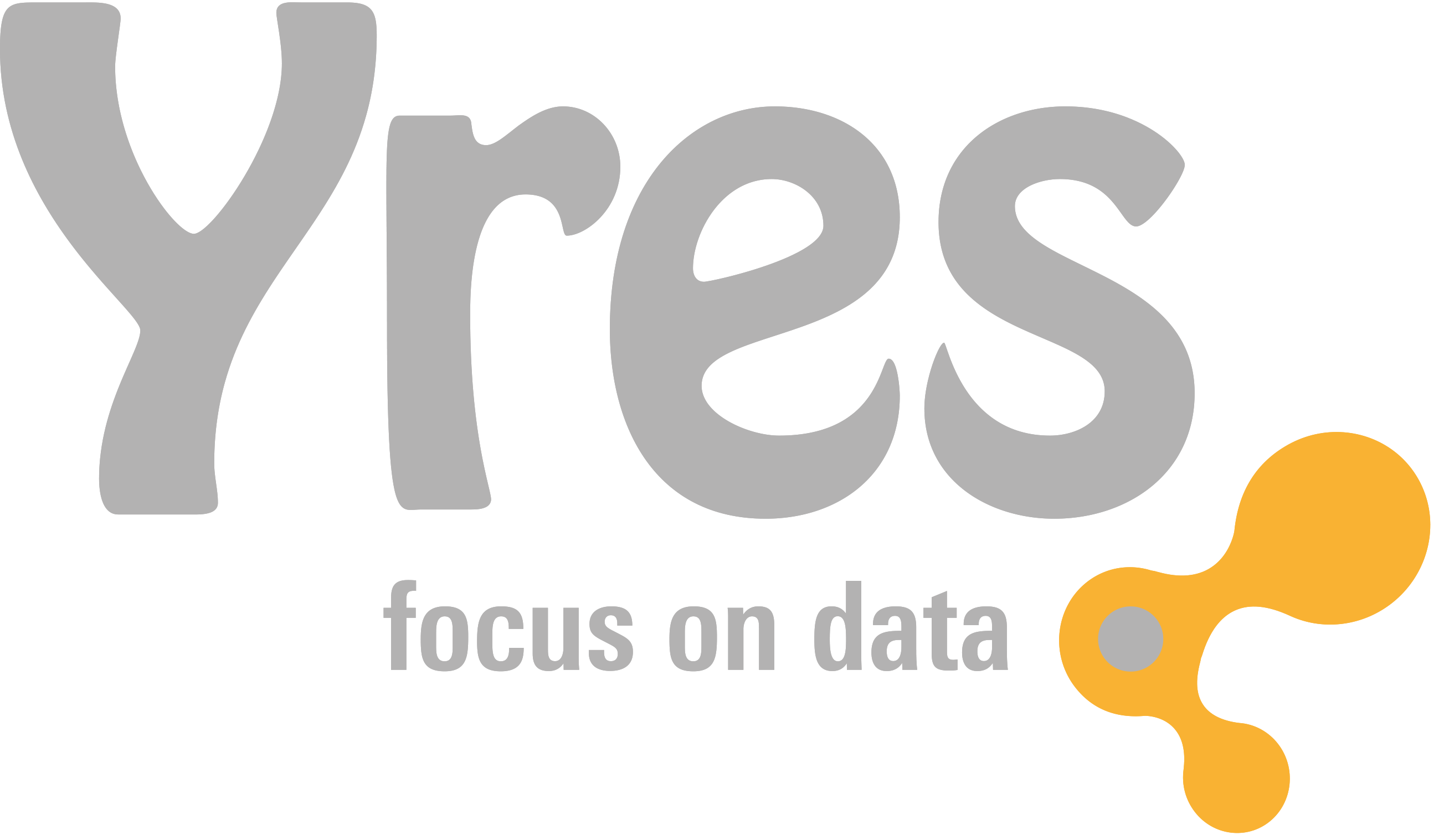 Yres kennisbank