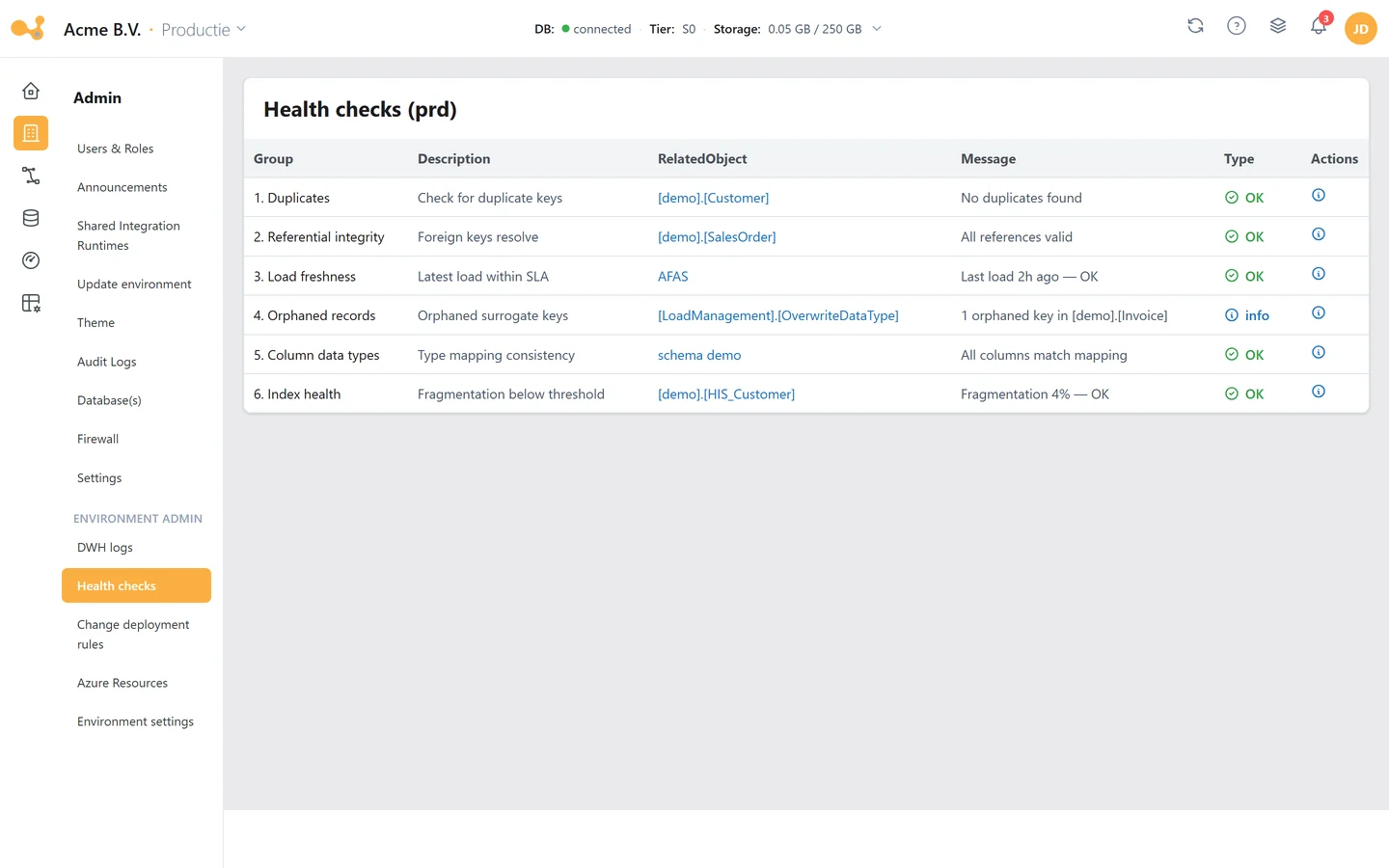The Health checks screen in Yres, with the checks on your configuration.