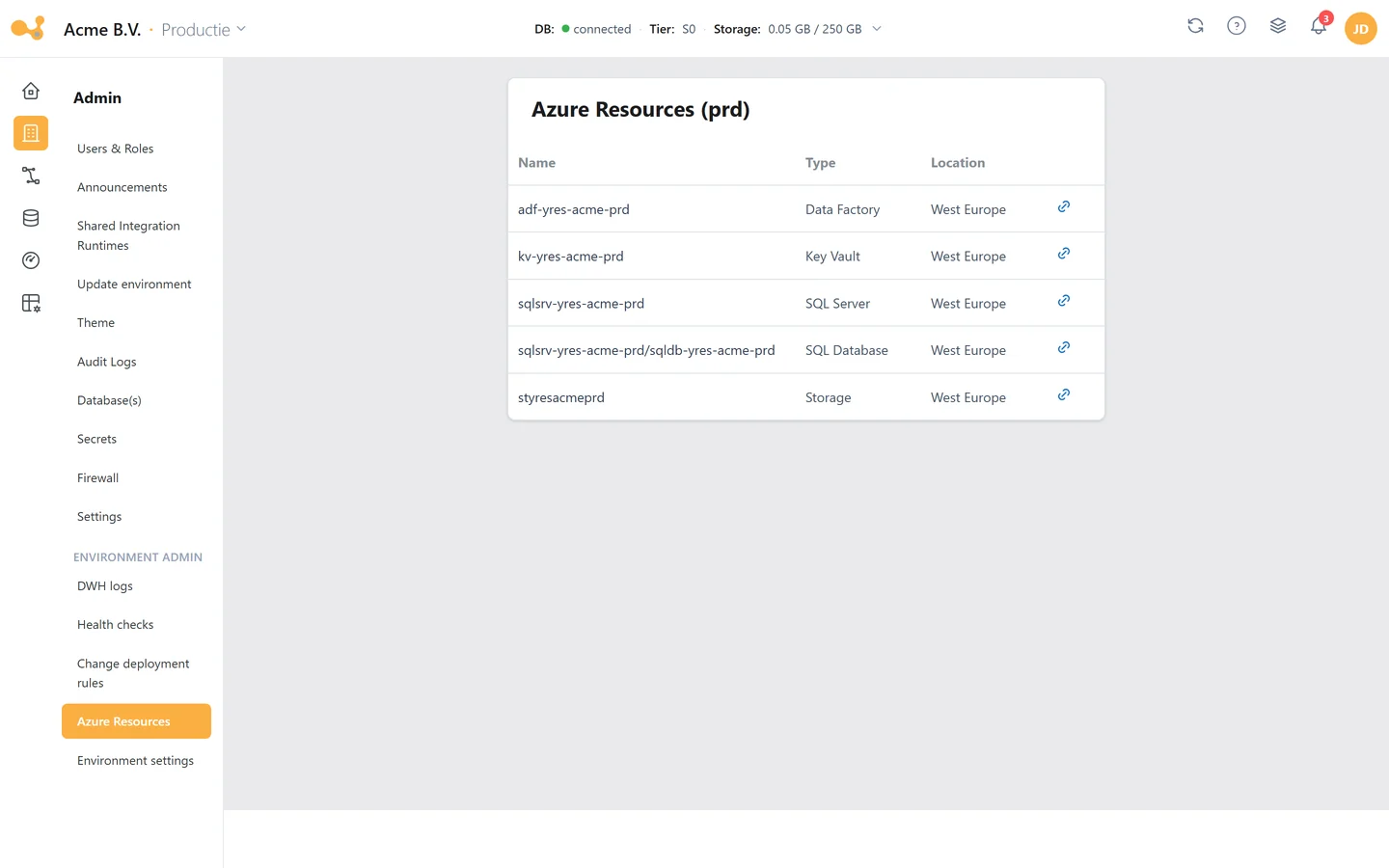 The Azure resources overview in Yres, running in your own tenant.