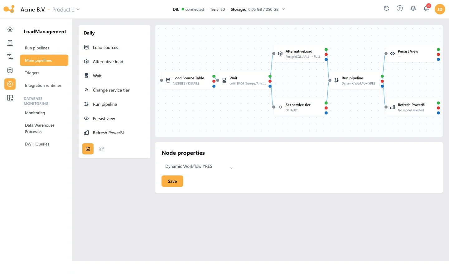 The master pipeline designer in Yres: building blocks on a canvas, connected into a workflow.